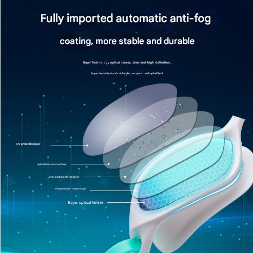 Blue Green Premium Full View Anti Fog Adult Swim With Transparent Case Goggles