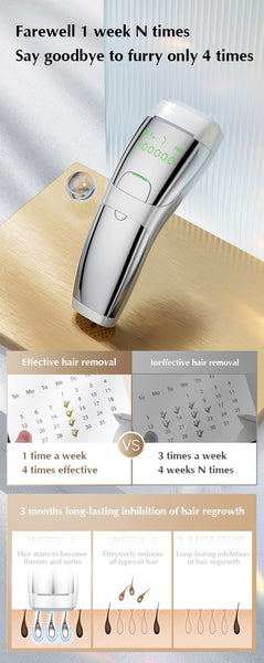 Ipl Freezing Point Hair Removal Device With Sapphire Head 120W Laser Hair Removal & Ipl