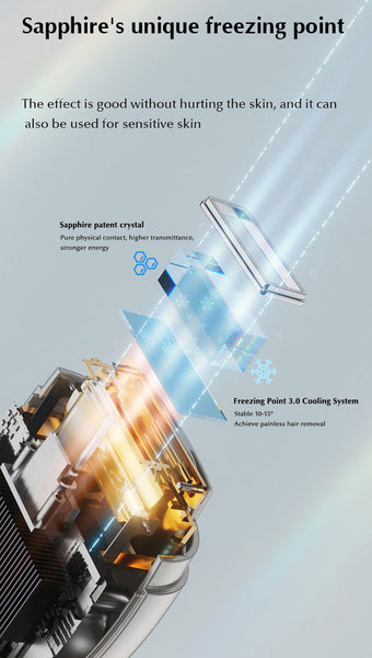 Ipl Freezing Point Hair Removal Device With Sapphire Head 120W Laser Hair Removal & Ipl
