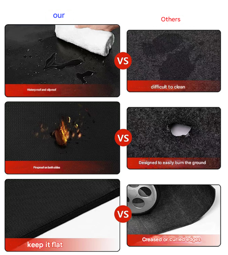 24 Inch Black Fireproof Mat For Pit And Bbq Silicone Coated Fireplace & Stove Accessories