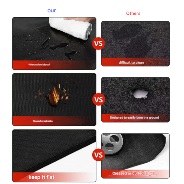 30 Inch Black Fireproof Mat For Pit And Bbq Silicone Coated Fireplace & Stove Accessories