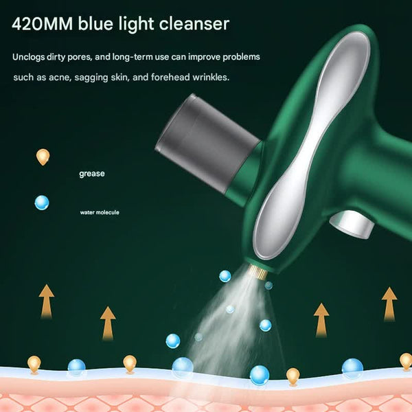 Nano Facial Steamer & Oxygen Sprayer With Red/Blue Light Therapy (Blue) Anti Aging Products