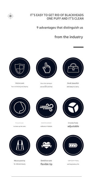 Professional Electric Blackhead Remover Vacuum 3 Modes 4 Suction Heads (White) Acne & Blemish Control