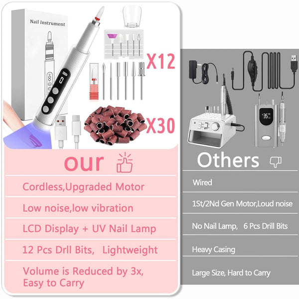 Cordless Electric Nail Drill Kit With Uv Lamp 0 20000Rpm Led Display 12 Bits(Grey) Manicure & Pedicure Tools & Kits