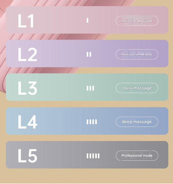 Body Sculpting Muscle Relaxation Massager With 8 Heads 5 Speeds Pink Massagers