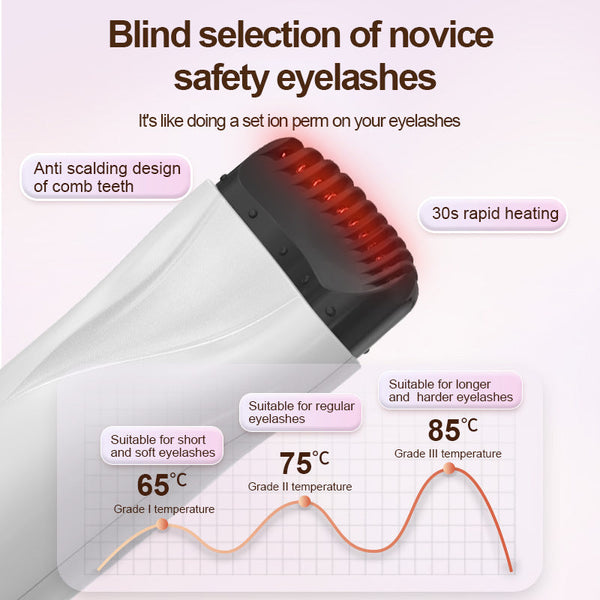 Rechargeable Heated Eyelash Curler 3 Temperature Settings 30S Rapid Heating & Anti Scald Design Purple Eyelash Tools