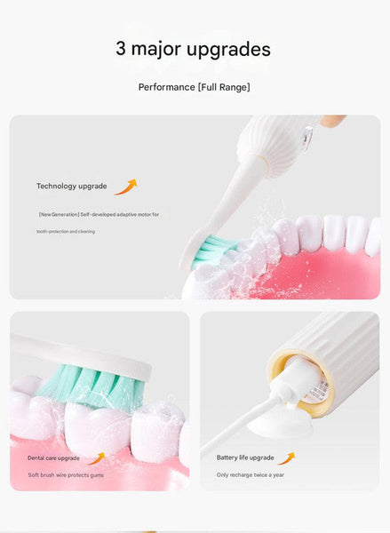 Advanced Sonic Electric Toothbrush 8 Modes Long Battery Life (300 Days Standby) Gentle & Effective Cleaning(Green) Electric Toothbrushes