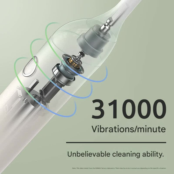 Sonic Electric Toothbrush With 31000 Vpm 4 Modes 10000+ Soft Bristles Travel Case Charging Base Pink Electric Toothbrushes