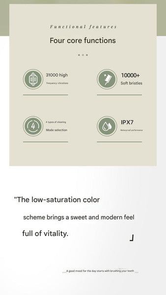 Sonic Electric Toothbrush With 31000 Vpm 4 Modes 10000+ Soft Bristles Travel Case Charging Base Green Electric Toothbrushes