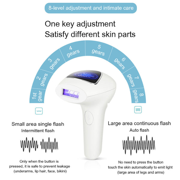 Ipl Laser Hair Removal Device 990000 Flashes 8 Intensity Levels Dual Mode For Full Body(White) Laser Hair Removal & Ipl