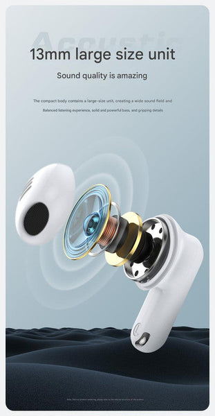 Tws Wireless With Bluetooth 5.3 13Mm Drivers 21H Playtime Led Charging Case(White) Earbuds