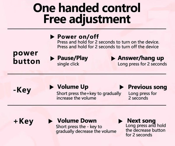 Trendy Graffiti Wireless Over Ear Bluetooth 5.1 Hifi 360 Surround Sound 12H Playtime Low Latency Red Headphones