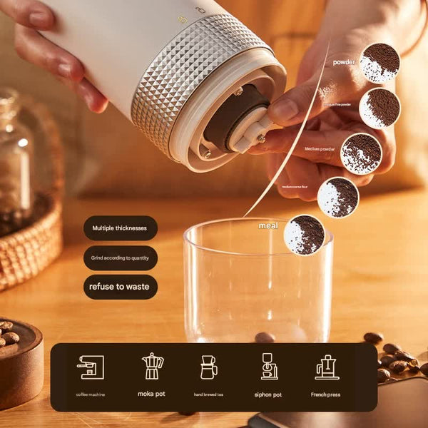 Wireless Portable Electric Coffee Grinder Adjustable Coarseness, Usb C Rechargeable, One Touch Operation White Coffee Grinders