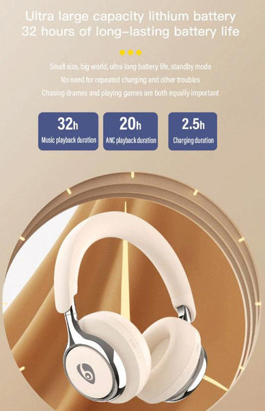 White Premium Wireless Anc Bluetooth 5.4 32H Playtime Foldable Over Ear Design Comfort Earpads For Travel & Gaming Headphones
