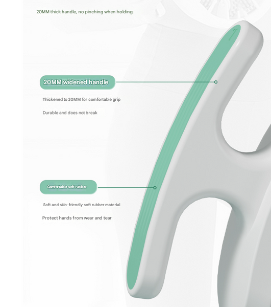 Orange And White Adjustable 3D Leg & Body Roller Massager Deep Tissue Muscle Relief For Thighs Calves Arms Fascia Cellulite Tool With Detachable Handl