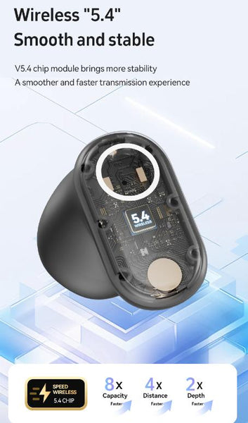 Purple Feather Light Tws Bluetooth 5.4 Hi Fi Sound Led Display Case 60H+ Playtime Touch Control Earbuds