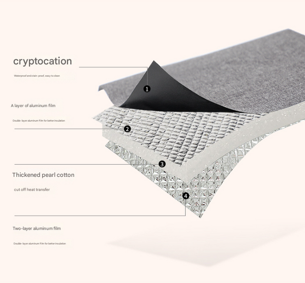 2 Pcs Grey Premium Double Layer Insulated Lunch Bag 8.4L Thermal Cooler Tote With Shoulder Strap Lunchboxes