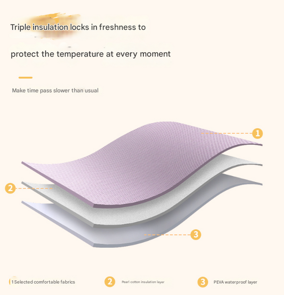 Purple Chic Insulated Lunch Tote Bag 11L Large Capacity Cooler For Work, Picnic & Travel Durable Oxford Fabric Lunchboxes & Bags