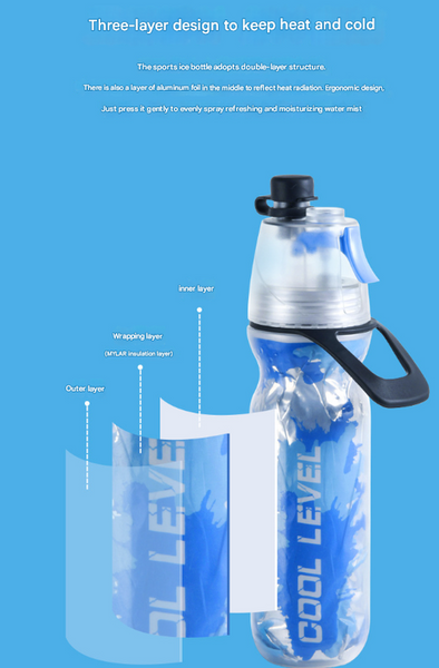 Cyan 500Ml Insulated Sports Water Bottle With Cooling Mist Triple Layer Design Keeps Drinks Cold For Hours Portable Pe Misting Water Bottles & Vacuum