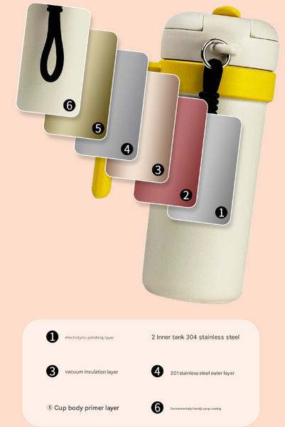 Beige And Yellow 700Ml Insulated Stainless Steel Tumbler With Handle Dual Sip Lid Straw & Tea Infuser Vacuum Flasks & Mugs