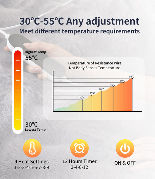 140*80Cm Grey Luxurious Faux Rabbit Fur Electric Heated Throw Blanket Cozy Warmer With 9 Settings & Timer (Au Plug) Blankets