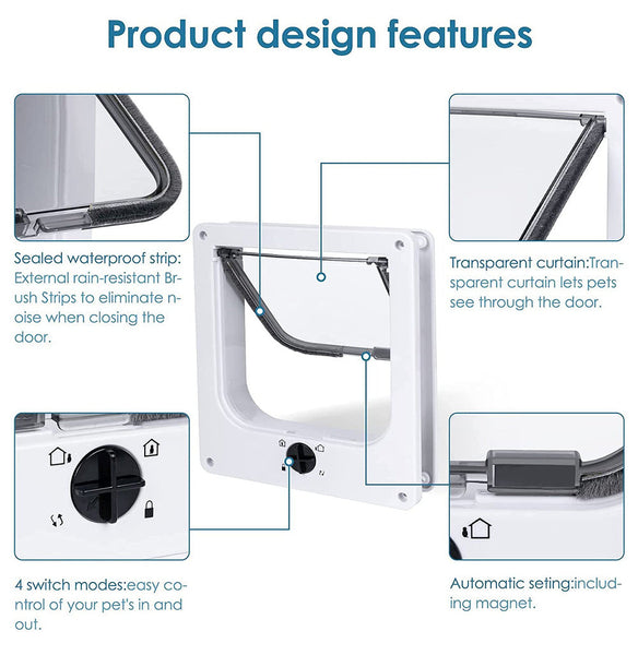 Size M White 4 Way Locking Pet Flap Door For Cats And Small Dogs Weatherproof Magnetic Doors & Flaps