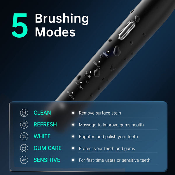Black Sonic Rechargeable Electric Toothbrush With 8 Heads & Travel Case 5 Brushing Modes Smart Timer(Usb) Electric Toothbrushes