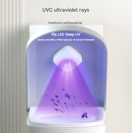 2 Pcs White Automatic Uvc Toilet Sanitizer Light Rechargeable Portable Sterilizer For Bathroom Hygiene Other Bathroom Accessories