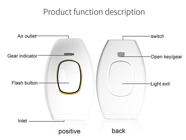 Advanced Ipl 881 Laser Hair Removal Device Sleek Home Use Electric Depilator For Women Laser Hair Removal & Ipl