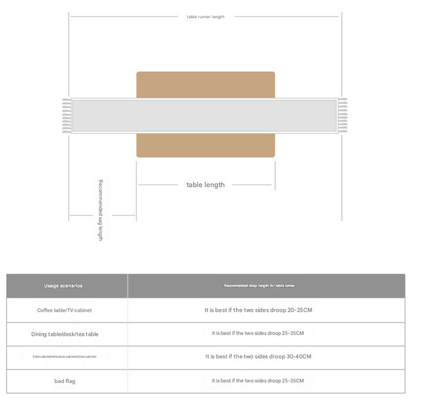 Green Taraxacum Mongolicum American Retro Jacquard Embroidered Table Runner Light Luxury Mat 30Cm X 180Cm With Tassels Table Runners