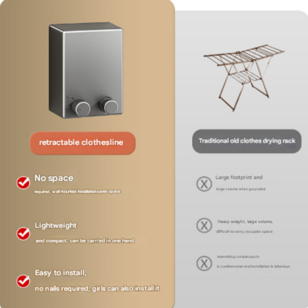 White Retractable Stainless Steel Clothesline 4.2M Indoor And Outdoor Drying Solution Clothes Airers