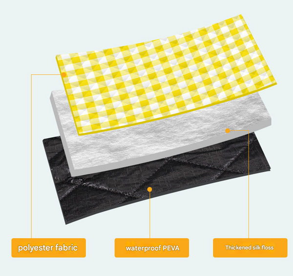 Cute Bow Tie Bear Thick Waterproof Foldable Picnic Mat 150X200cm For Camping & Beach Picnic Rugs