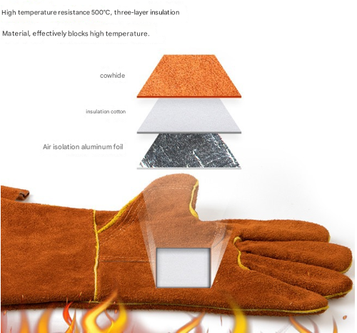 Grey 14 Inch Premium Leather Bbq Gloves Heat Resistant Up To 500 Degree Oven Mitts & Potholders