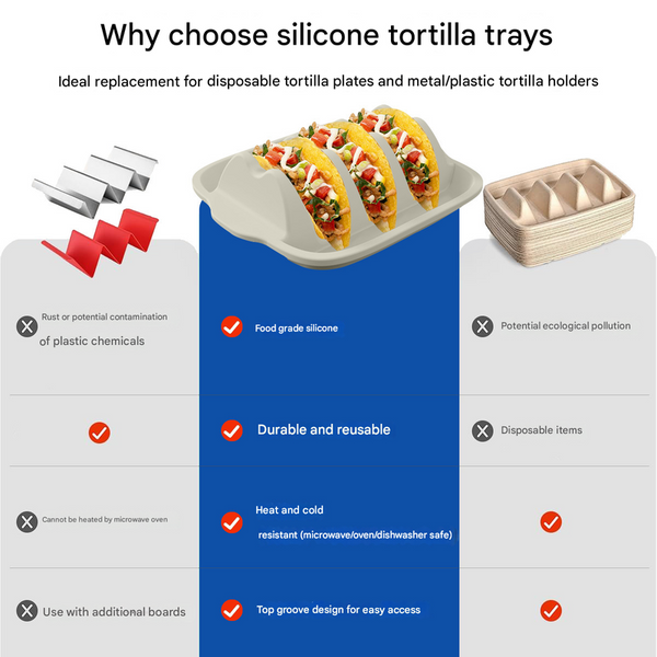 White Silicone Taco Holder Tray Creative Non Slip Corn Serving Rack With 4 Compartments Trays