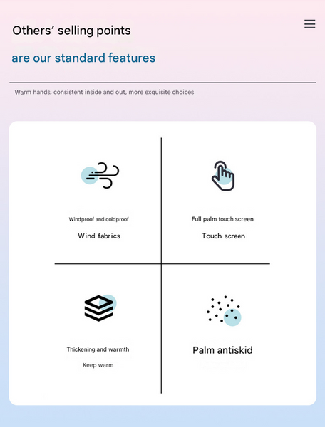 Purple Women's Warm Winter Ski Waterproof & Windproof Touchscreen Gloves