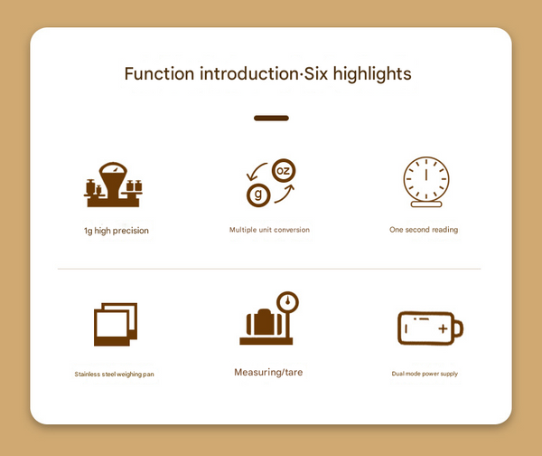White Slim Digital Kitchen Scale High Precision Stainless Steel Food For Baking & Cooking(15Kg) Kitchen Scales