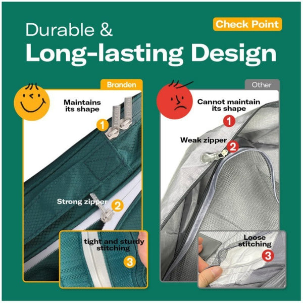 Black Durable Double Zipper Expandable Water Resistant Thick And Thin Clothing Storage Bag Size 40*30*15Cm Storage Bags