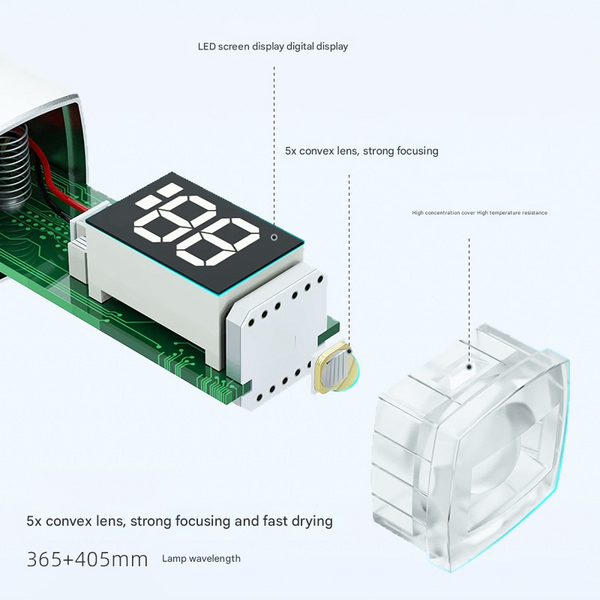 Silver Handheld Uv Led Nail Curing Pen Portable Usb C Rechargeable Light For Fast Drying Gel Polish & Art Nail Dryers & Lamps
