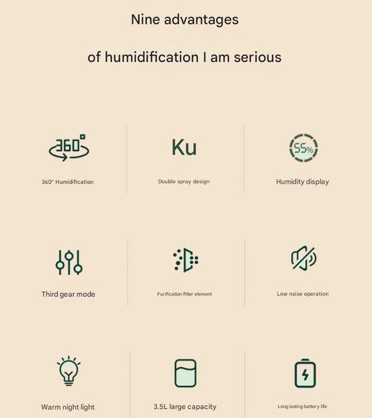 White 3.5L Smart Cool Mist Humidifier With Dual Nozzle & Digital Display Ultra Quiet Air Purifier For Bedroom And Office Humidifiers