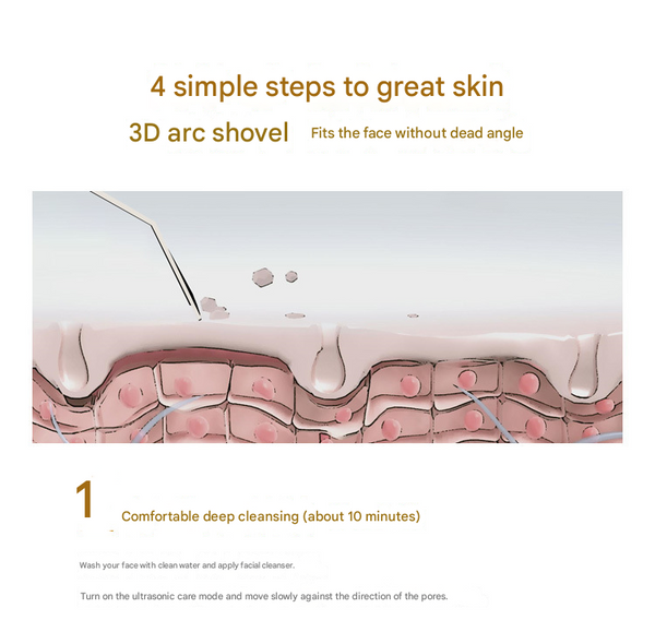 White Professional Ultrasonic Skin Scrubber 4 In 1 Facial Spatula For Deep Cleaning Blackhead Removal And Ems Lifting Exfoliators & Scrubs