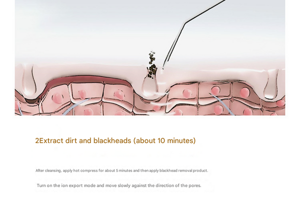 Green Professional Ultrasonic Skin Scrubber 4 In 1 Facial Spatula For Deep Cleaning Blackhead Removal And Ems Lifting Exfoliators & Scrubs