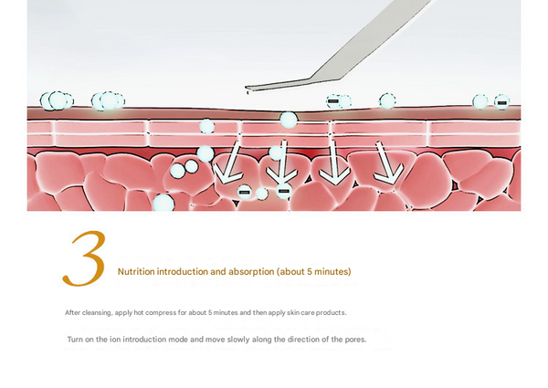 Green Professional Ultrasonic Skin Scrubber 4 In 1 Facial Spatula For Deep Cleaning Blackhead Removal And Ems Lifting Exfoliators & Scrubs