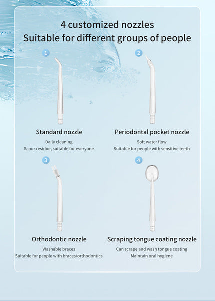 White Cordless Water Flosser & Oral Irrigator Portable Teeth Cleaner With 3 Modes 4 Jet Tips Dental Floss & Flossers