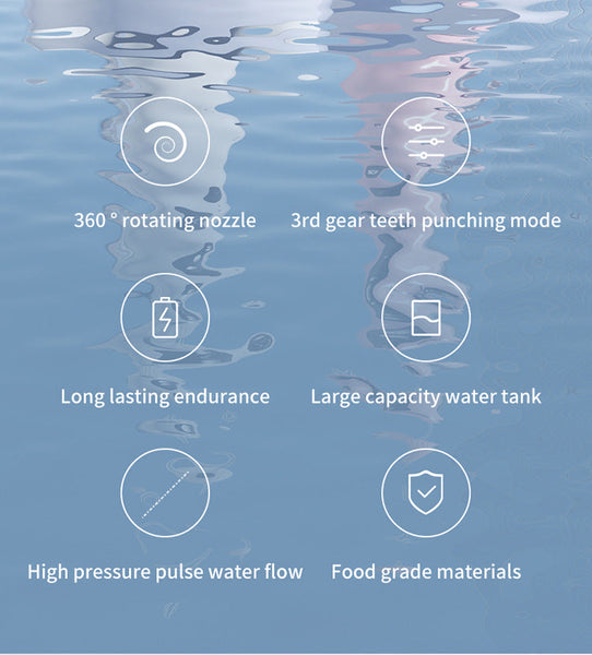Blue Cordless Water Flosser & Oral Irrigator Portable Teeth Cleaner With 3 Modes 4 Jet Tips Dental Floss & Flossers