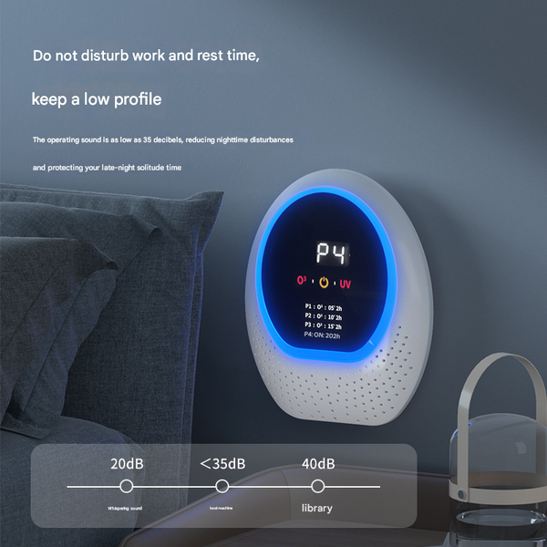 White Rechargeable Ozone & Uv C Air Purifier With Remote Portable Odor Eliminator For Home Pets Closets Air Purifiers