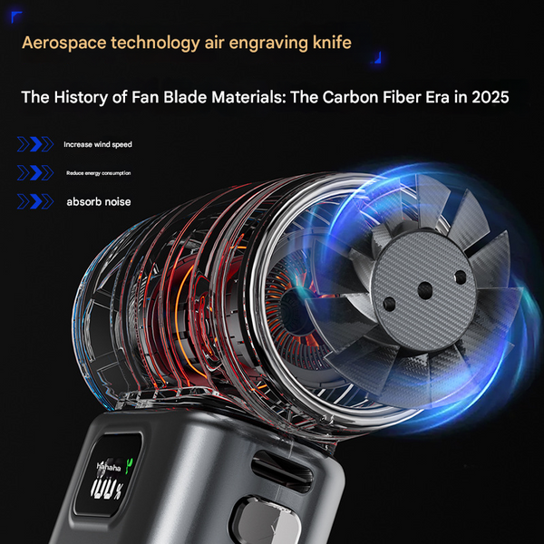 White Portable High Speed Turbo Fan & Air Duster 130,000 Rpm Brushless Motor, Rechargeable Blower Blowers Air Movers & Dryers