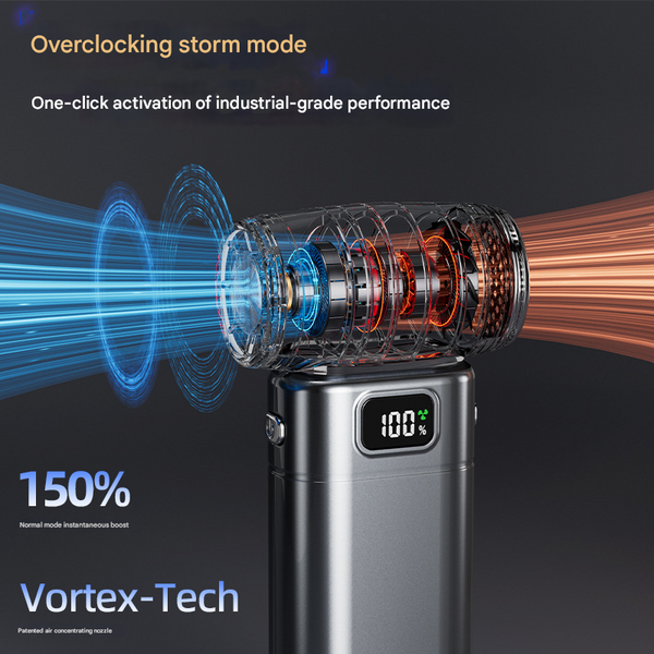 Silver High Speed Turbo Fan & Air Duster 130000 Rpm Brushless Motor Rechargeable Blower Blowers Air Movers & Dryers