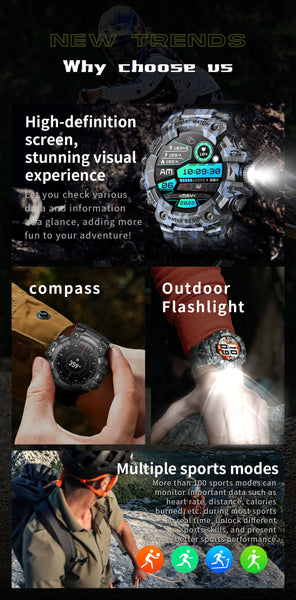 Rugged Outdoor Sport Smartwatch Hd Display Compass Flashlight 100+ Sports Modes Health Monitoring & Bluetooth Calls(Camouflage Gray) Smart Watches