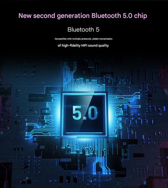 White Wireless Bluetooth 5.0 Over Ear Hifi Deep Bass Foldable Design 10Hr Playtime Headphones