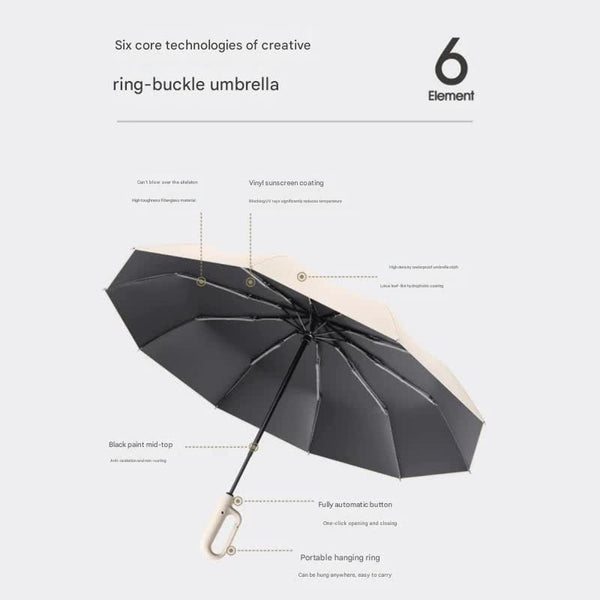 Automatic Open/Close Umbrella With Upf50+ Sun Protection 10 Rib Windproof Design Carabiner Handle(Grey) Umbrellas